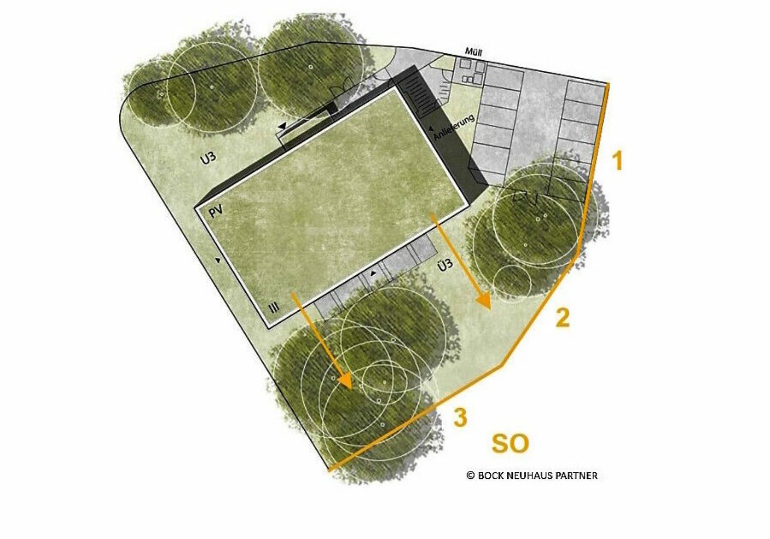 Lageplan_Textteil4_grandios-e1686737259166-1536x1075.2-c-default Grundriss mit Garten, Bäumen und Gebäudeanordnung. Pfeile zeigen Richtung an. Anpassbare Landschaftsplanung.
